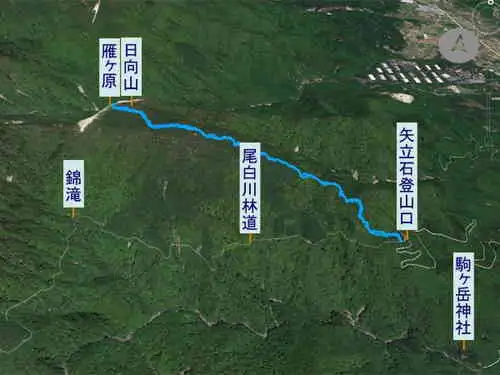 日向山・登山コース