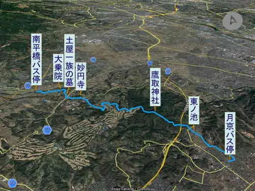 鷹取山里のみち・登山コース