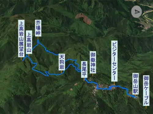 上高岩山・登山コース