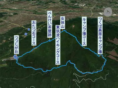 筑波山・登山コース