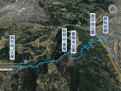 松田山・登山コース