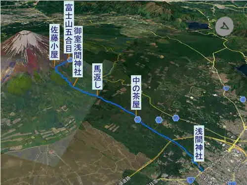 富士山五合目・登山コース