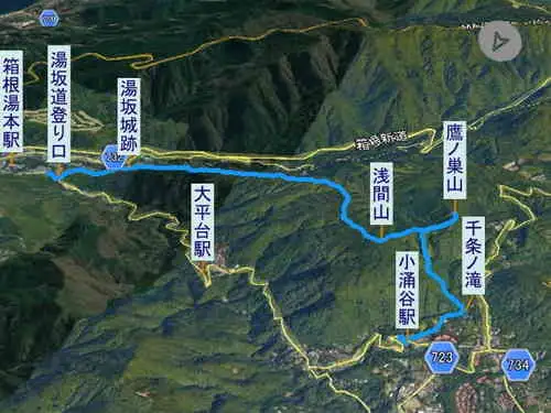 千条ノ滝から湯坂道・登山コース