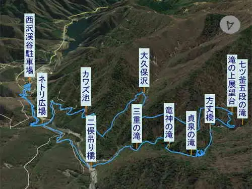 西沢渓谷・登山コース