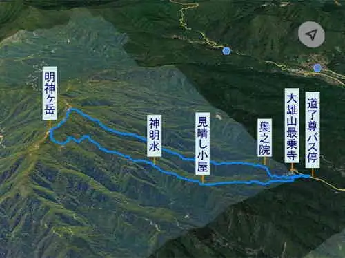 明神ヶ岳・登山コース