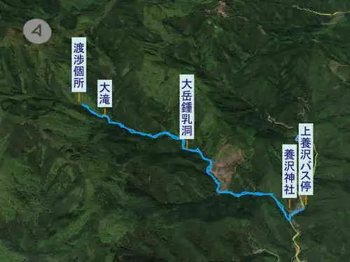 大岳沢・登山コース