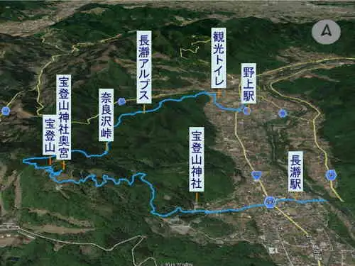 長瀞アルプスから宝登山　登山コース