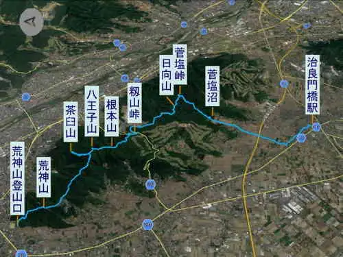 八王子丘陵・登山コース