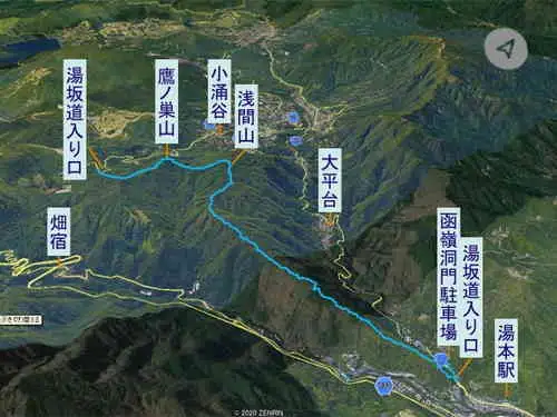 湯坂道・登山コース