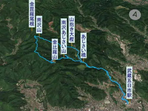 南沢あじさい山・登山コース