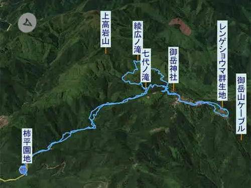 御岳山・登山コース