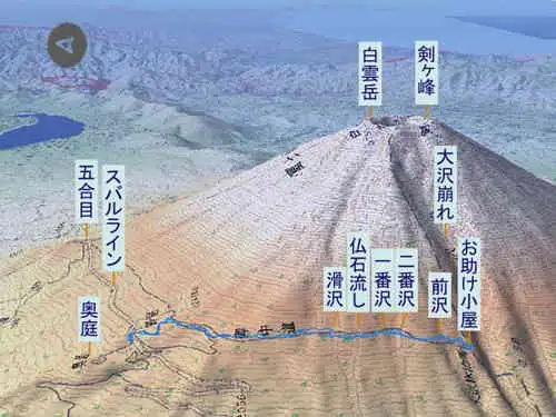 大沢崩れ・登山コース