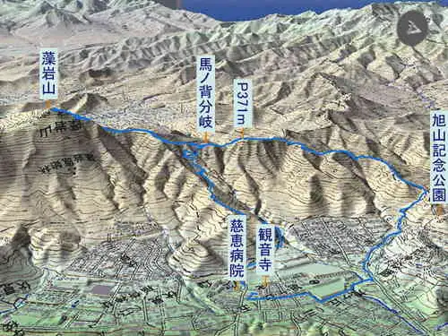 藻岩山・登山コース