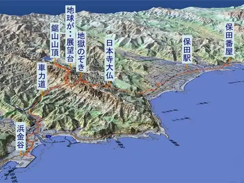 鋸山・登山コース