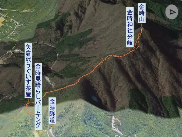 金時山・登山コース
