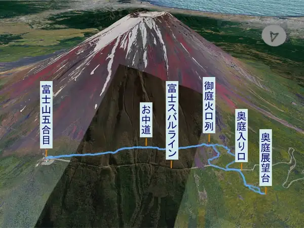 御庭からお中道・登山コース