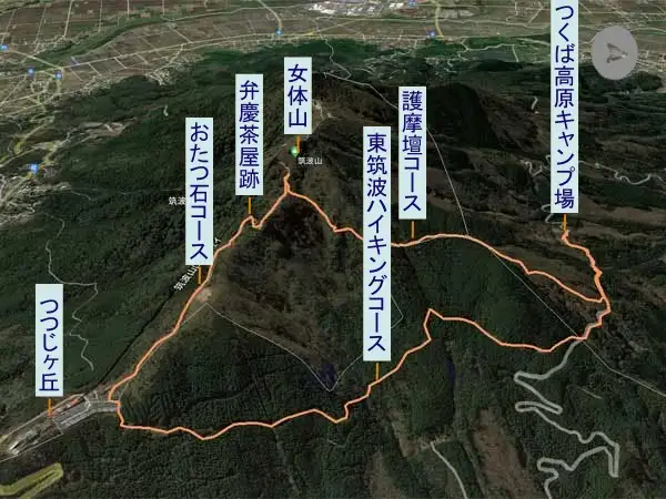 登山コース