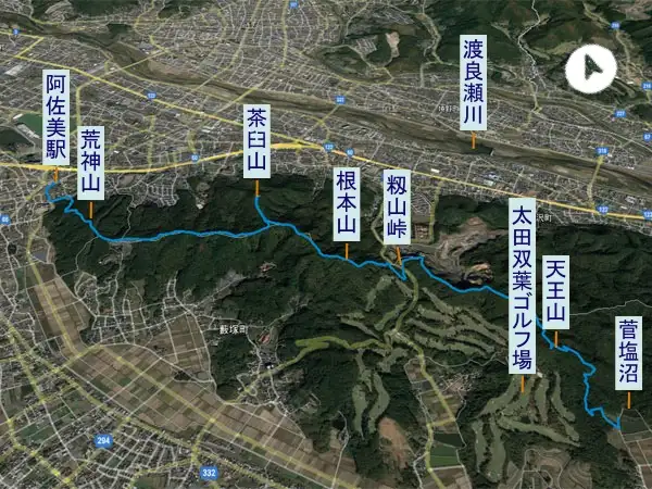 八王子丘陵　登山コース