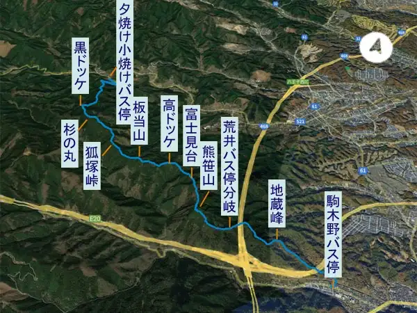 北高尾山稜　登山コース