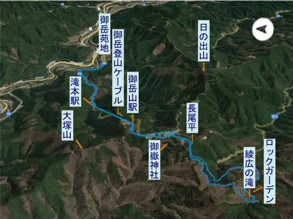 御岳山からロックガーデン　登山コース
