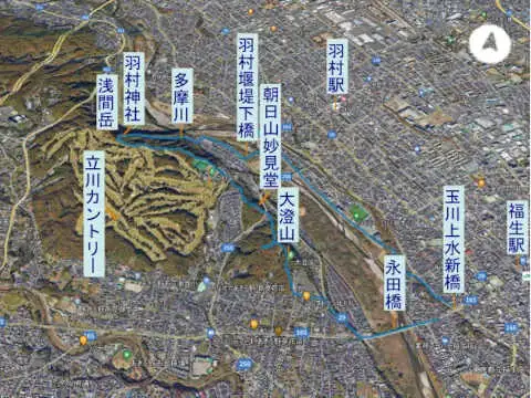 羽村草花丘陵　登山コース