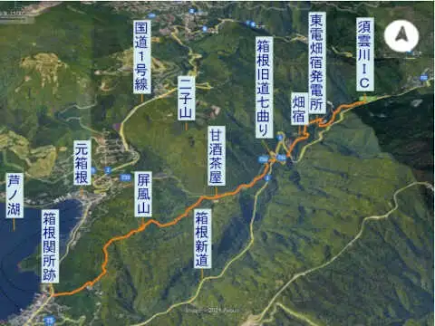 屏風山から箱根旧街道　登山コース