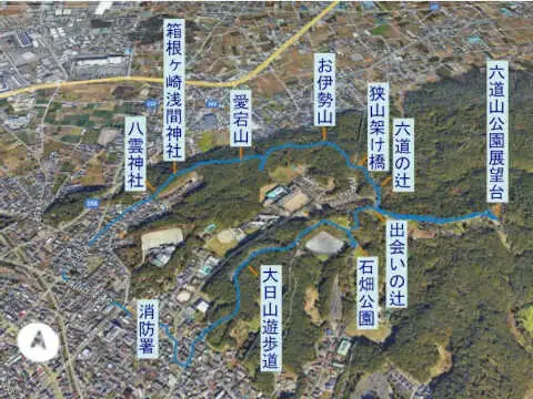六道山からお伊勢山　登山コース