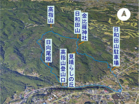 日和田山登山コース